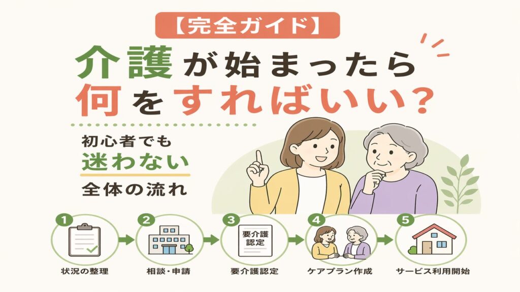 【まとめ】介護が始まったらどうすればいいか。この記事までの５記事の内容を分かりやすくまとめて解説。