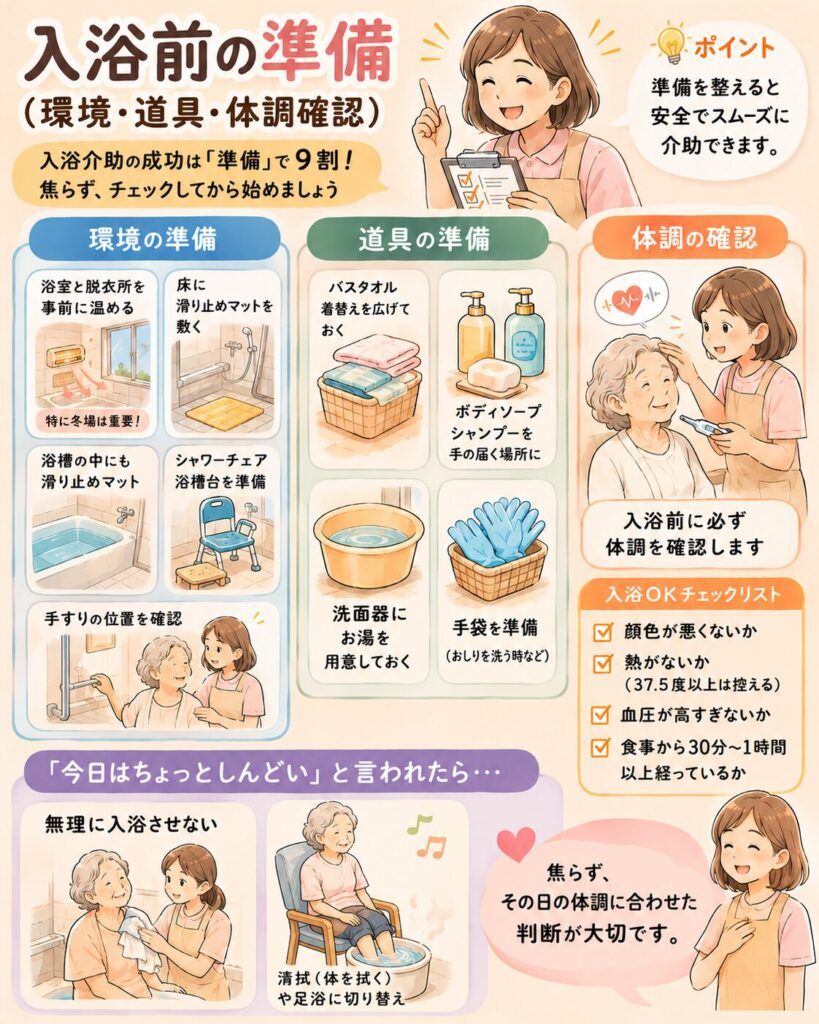 入浴前の準備について分かりやすく説明