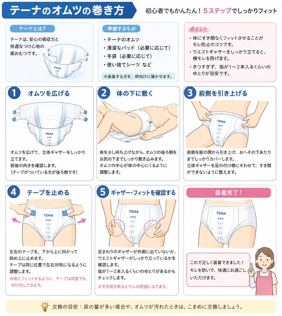 テーナのオムツの巻き方 5ステップでしっかりフィット