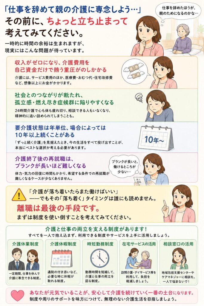 介護離職をすることによるリスクをわかりやすく説明するイラスト